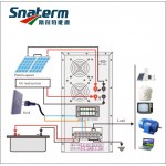 SN-S350W-20KW Solar Inverter with controller